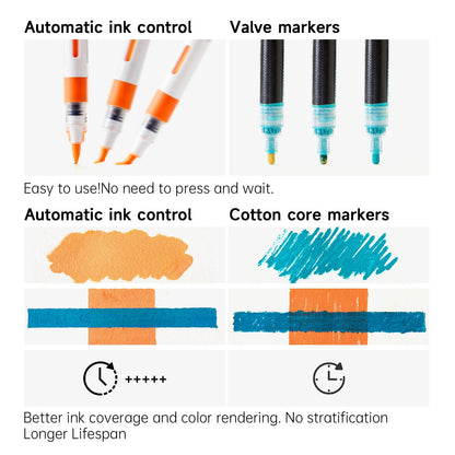 Shuttle Art Automatic Ink Control Acrylic Paint Pens, 60 Colours Brush Tip Paint Marker Pens, Paint Pen for Rock Painting Ceramic, Wood, Fabric,