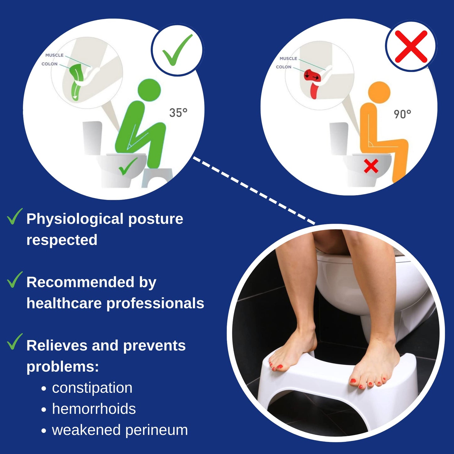 Well Care Physiological Toilet Stool Grey – Made in France from Recycled Plastic – Adult Toilet Step