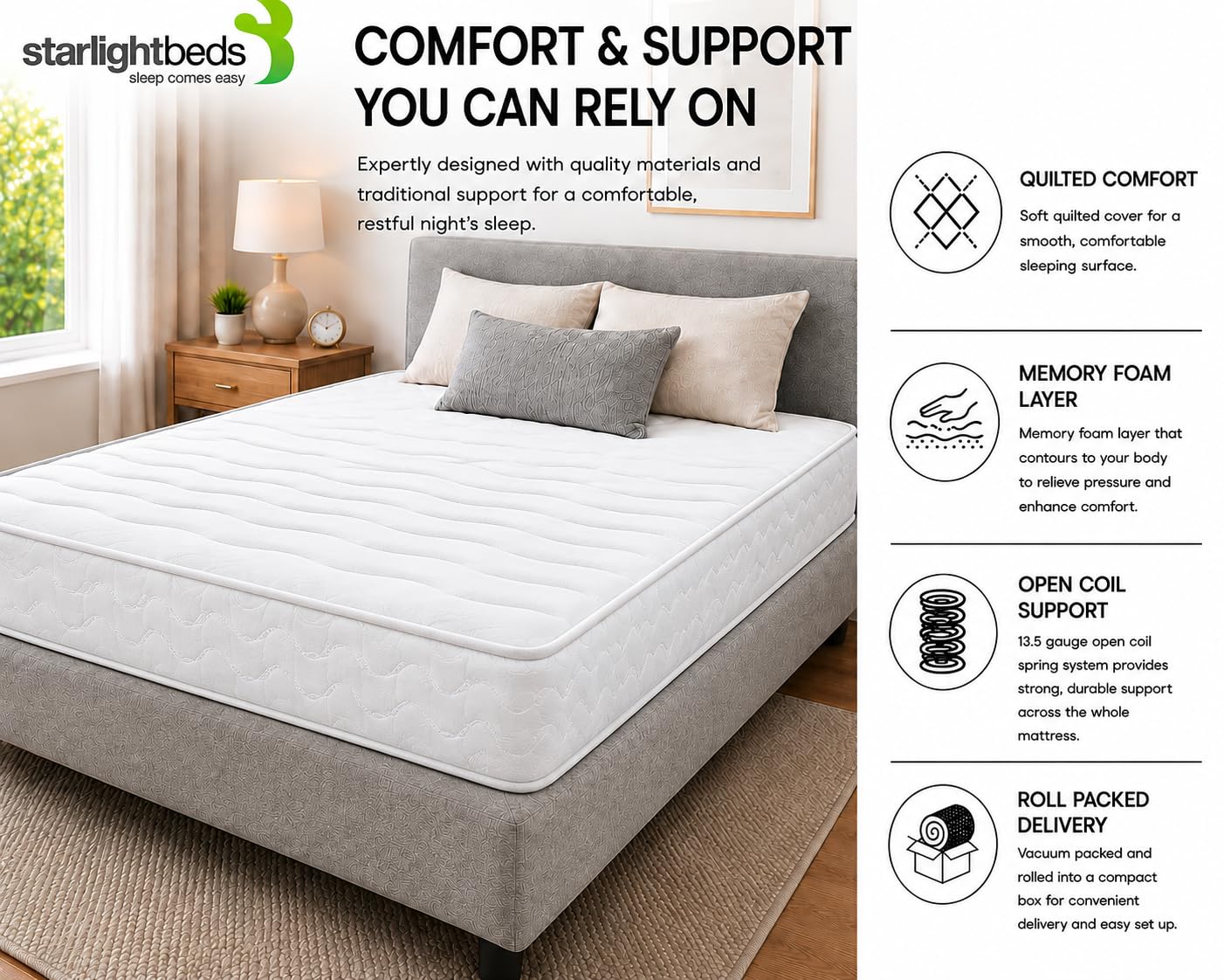 Starlight Beds Wave Budget Sprung 80x200 Mattress with Foam Layer