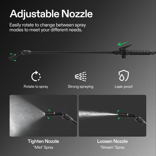VIVOSUN 8L Pump Pressure Sprayer, Pressurized Lawn & Garden Water Spray Bottle with Adjustable Shoulder Strap, Pressure Relief Valve, for Spraying