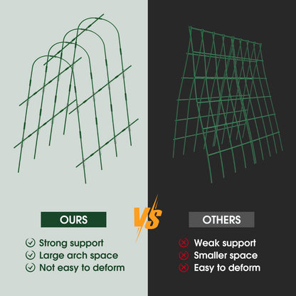 Hoyejyou 65"?48" Cucumber Trellis for Raised Bed, U-Shape Garden Trellis for Climbing Plants Outdoor, Metal Arch Vegetables Trellis, Detachable