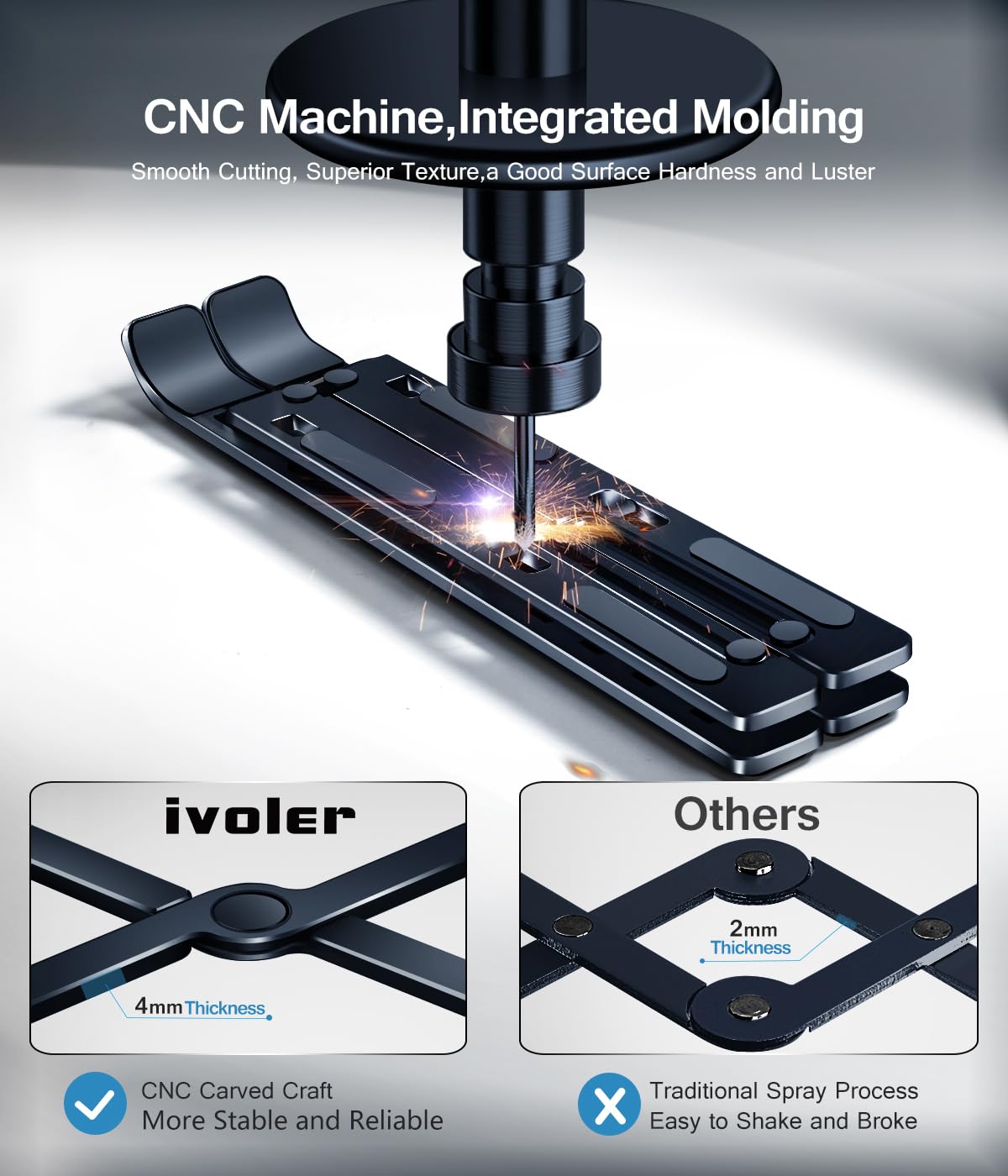 ivoler Laptop Stand, Laptop Holder Riser Computer Tablet Stand, 6 Angles Adjustable Aluminum Ergonomic Foldable Portable Desktop Holder Compatible