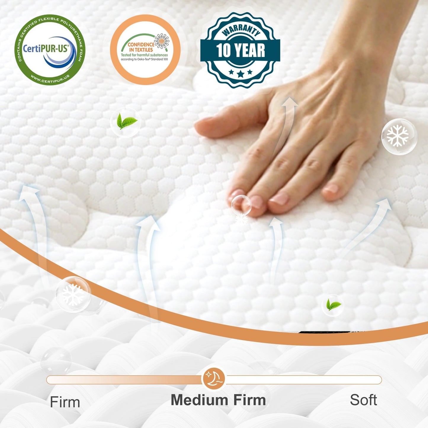 Bednew European Single Mattress Hybrid Mattress Medium Firm 90x200x30cm