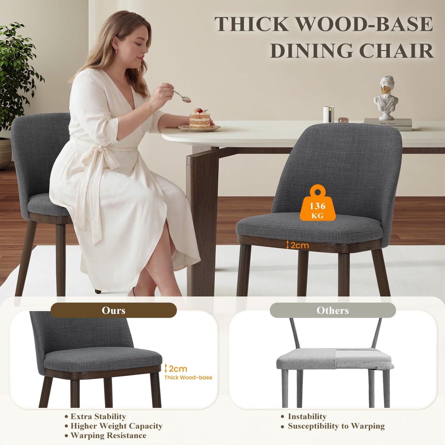 MALOL Thick Wood-base Dining Chairs Set of 4, Upholstered Kitchen Chairs with Solid Wood Legs and Thick Seat Cushion