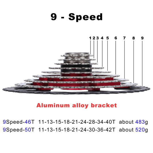LANXUANR 9 Speed Mountain Bicycle Cassette Fit for MTB Bike, Road Bicycle?Super Light (11-50T)