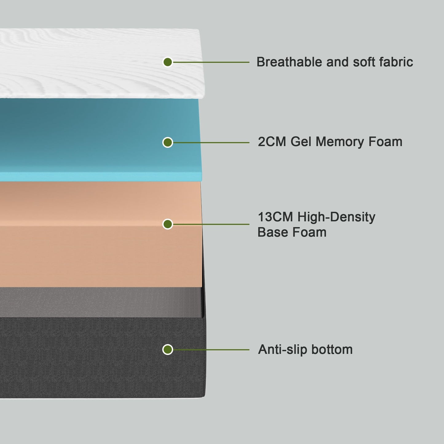 Twirest Folding Mattress,Single Foldable Memory Foam Mattress,90x190x15cm