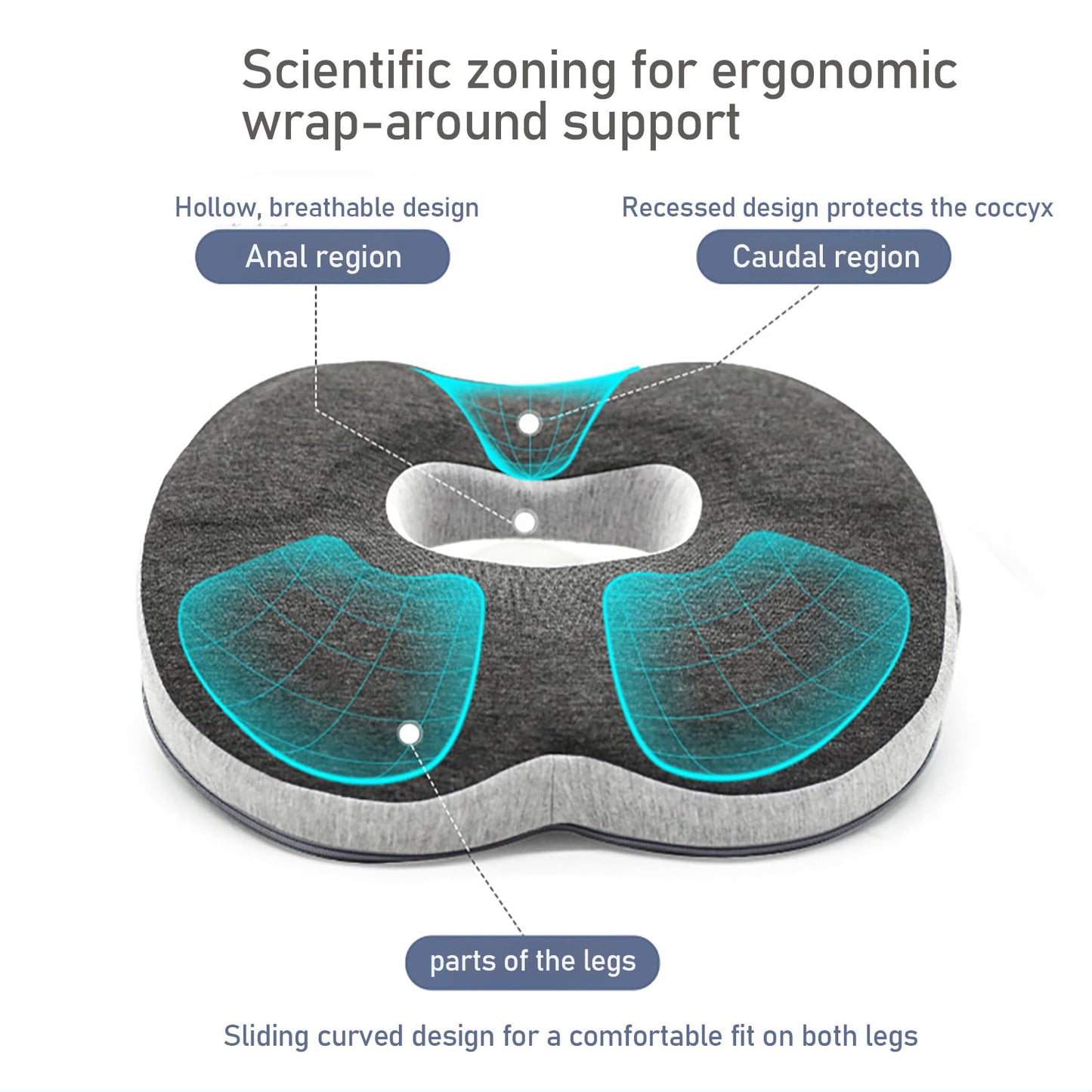 Auoketuo Anti Decubitus Chair Cushion - Orthopedic Donut Cushion for Effective Relief of Hemorrhoids, Prostate, Sciatica and Back Pain