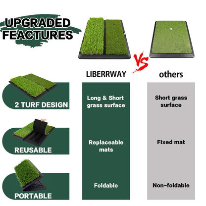 LIBERRWAY Golf Mat, Foldable & Replaceable Golf Hitting Mat with Fairway and Rough Synthetic Turf, Golf Practice Mat Include 5 Tees for Indoor and