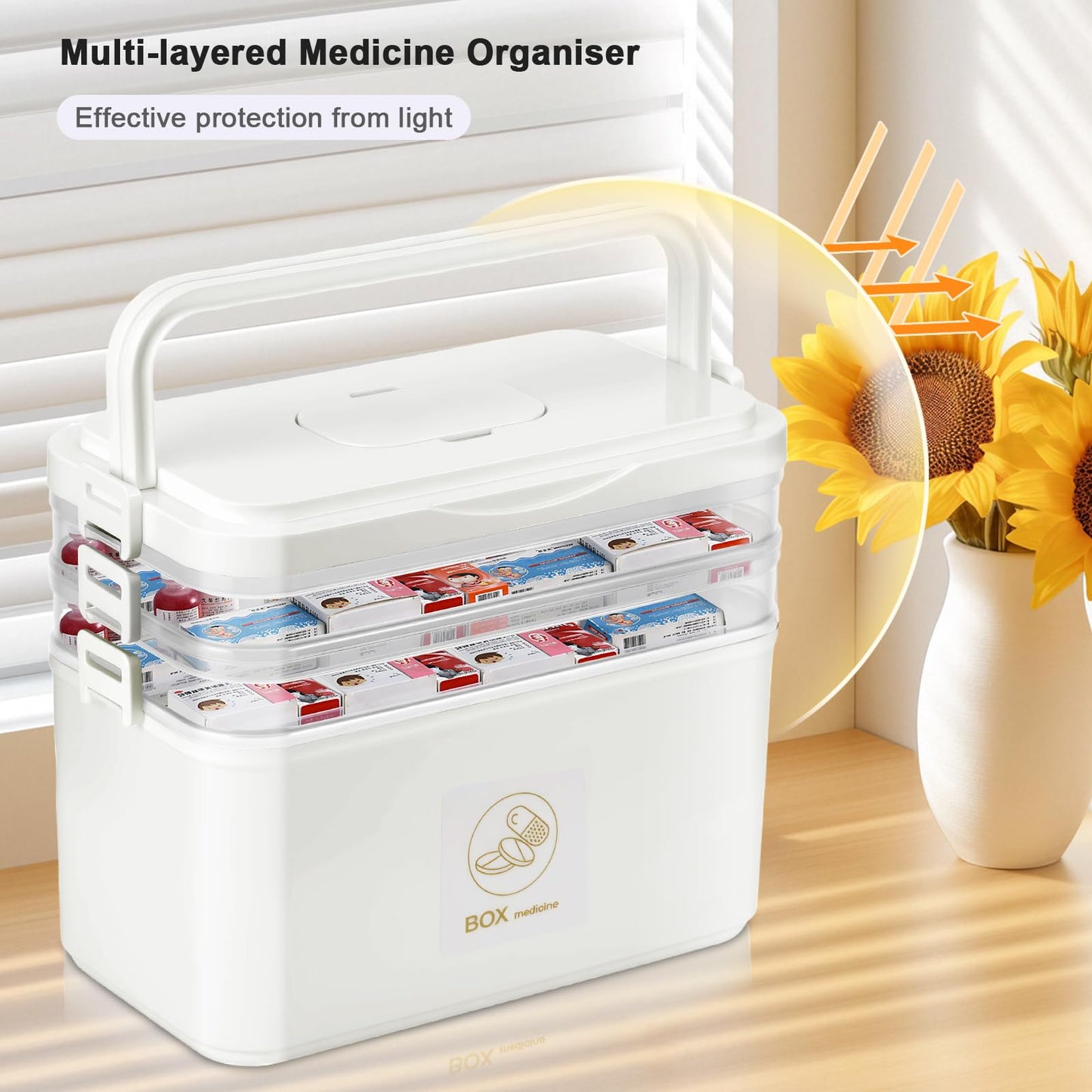 MICHIHOMIE 3 Layer Medicine Storage Box, Portable First Aid Box with Handle, Large Capacity Medicine Boxes Organiser for Home, Office, School