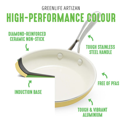 GreenLife Artizan Healthy Ceramic Non-Stick 20 cm and 26 cm Frying Pan Skillet Set, Stainless Steel Handle, PFAS-Free, Induction, Oven Safe, Yellow