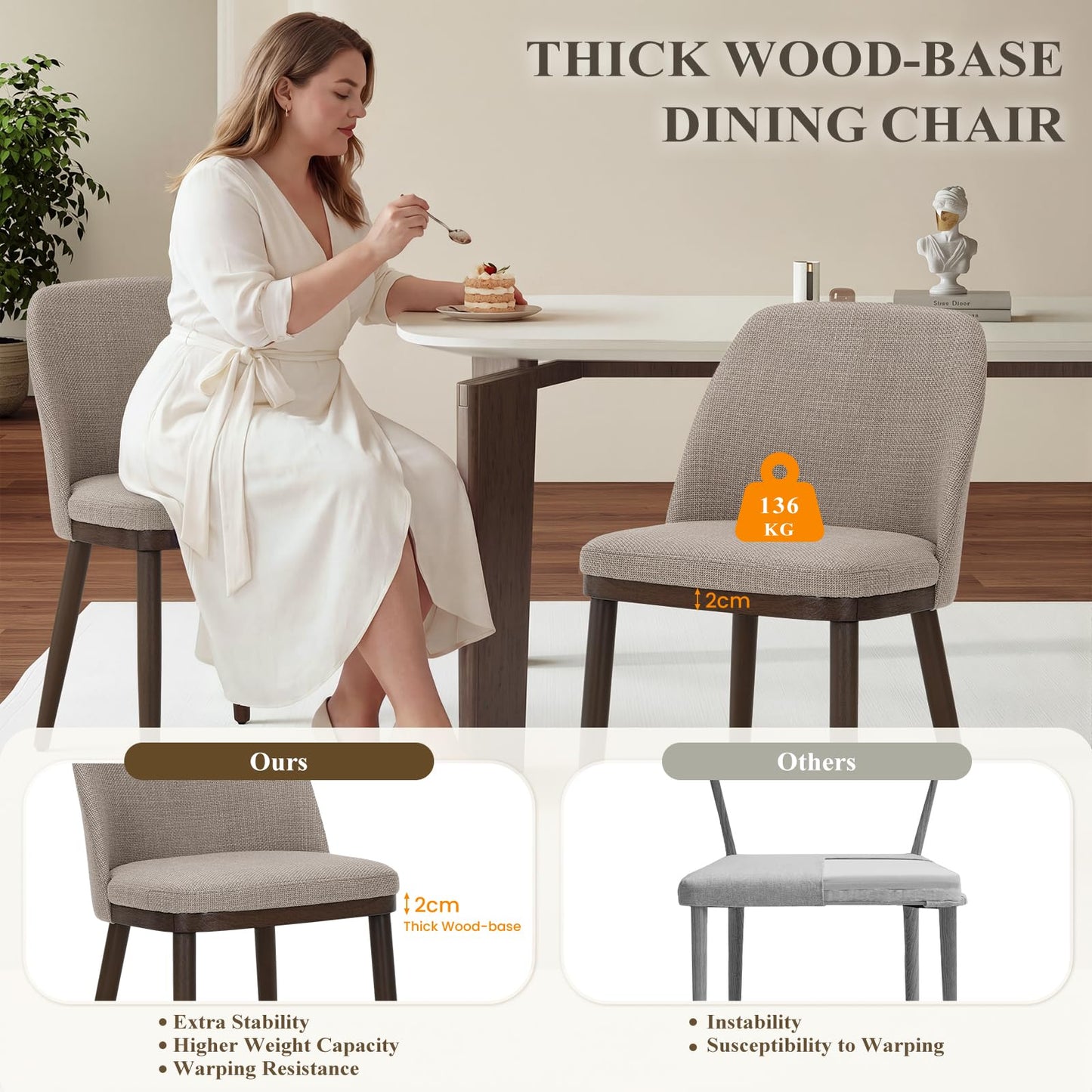 MALOL Thick Wood-base Dining Chairs Set of 6, Upholstered Kitchen Chairs with Solid Wood Legs and Thick Seat Cushion