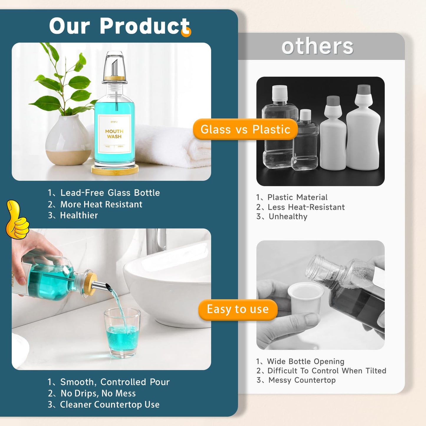Glass Mouthwash Dispenser for Bathroom – 410ml Refillable Mouthwash Container with 2 Glass Cups & Bamboo Tray, Countertop Mouth Wash Dispensers