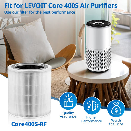 getalong Core 400S Replacement Filter Compatible with LEVOIT Core 400S Smart WiFi Air Puri-fier, Core400S-RF, H13 True HEPA for LEVOIT Core 400S