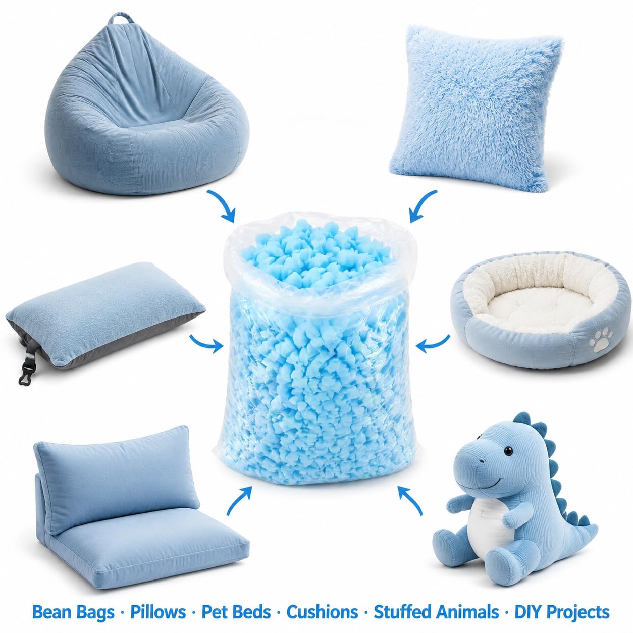 Hiceeden 4.5KG Shredded Memory Foam Filling, Bean Bag Filler with Gel, Soft and Comfortable Pouf Pillow Foam Stuffing for Ottoman, Cushion, Dog Bed