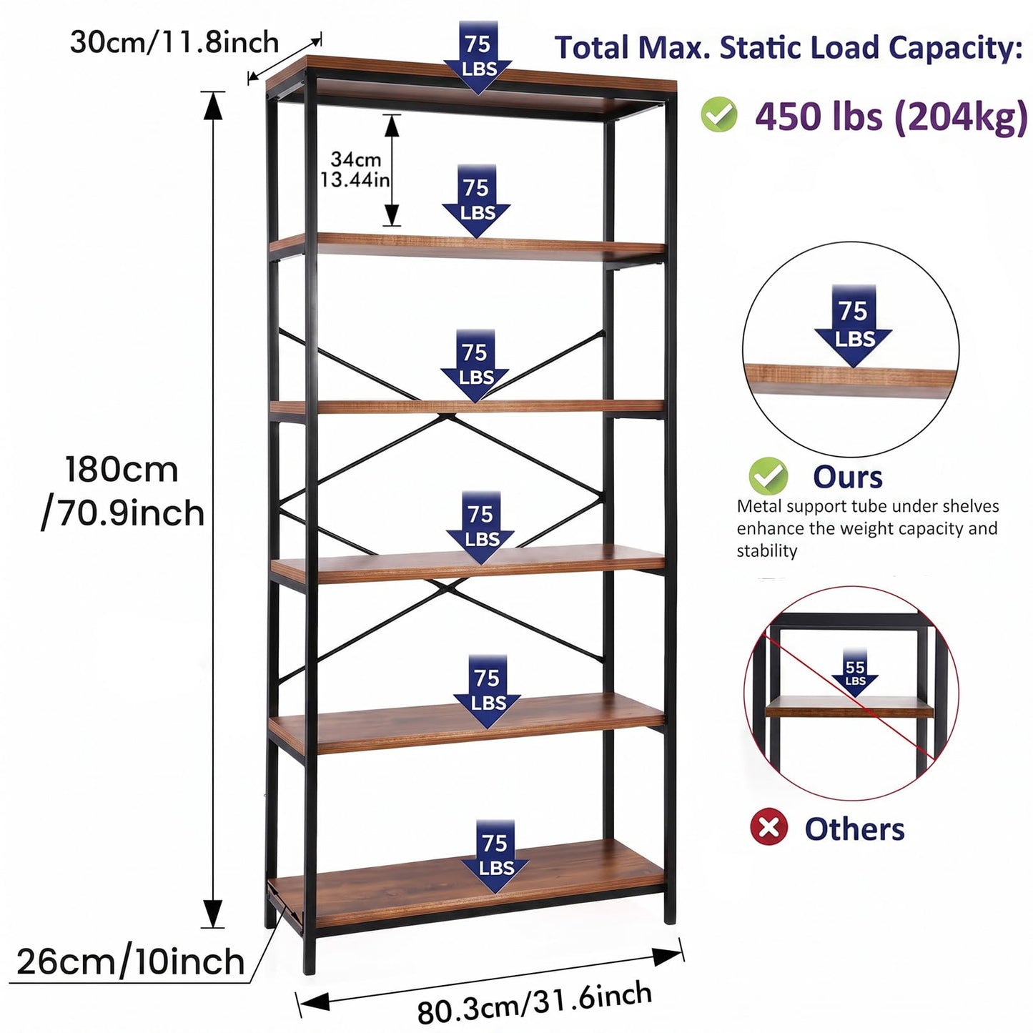 Himimi 5 Tier Industrial Bookshelf, Vintage Standing Storage Shelf, Display Shelving Units, Tall Bookcase