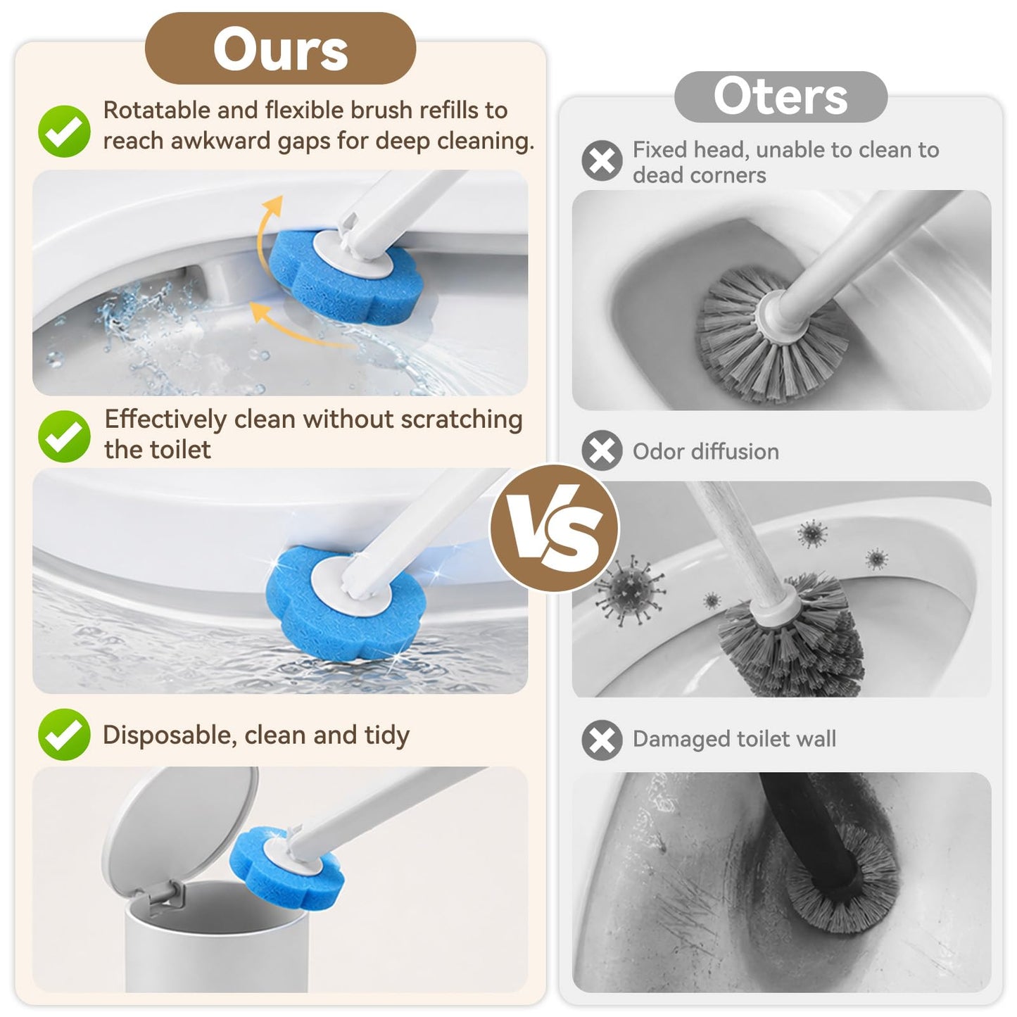 Toilet Brushes & Holders Set, 48pcs Disposable Toilet Brush Refills with 2 Holders 2 Toilets Wand
