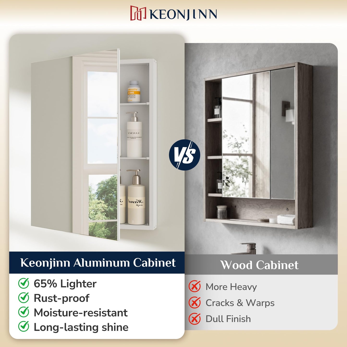 Keonjinn Bathroom Cabinets with Mirror - 50x65cm Aluminum bathroom Mirror Cabinets