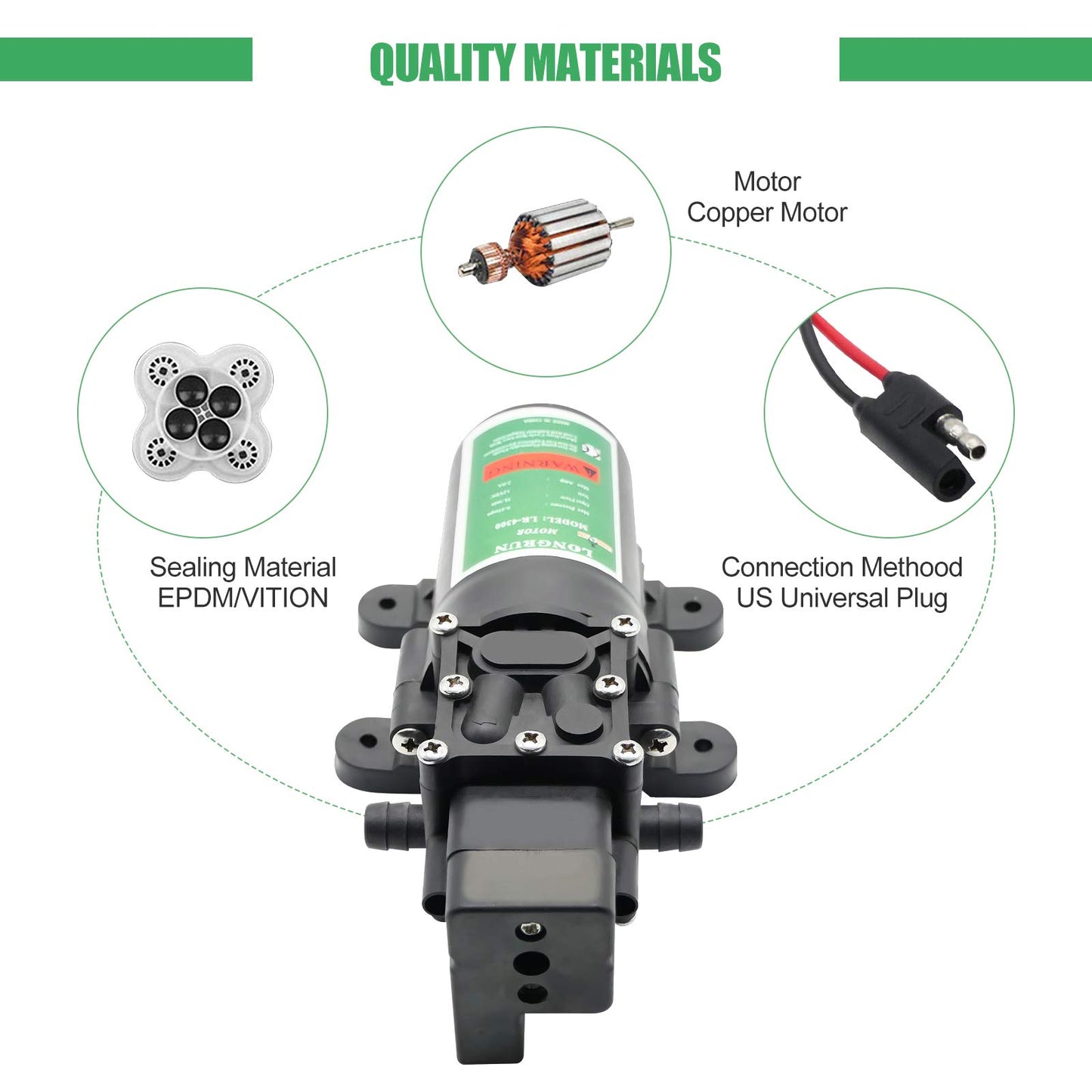 LONGRUN 12V DC Water Pump, Diaphragm Water Pump with Pressure Switch, 4.5L/Min 85 PSI High Pressure Self Priming Caravan Water Pump, Water Pressure
