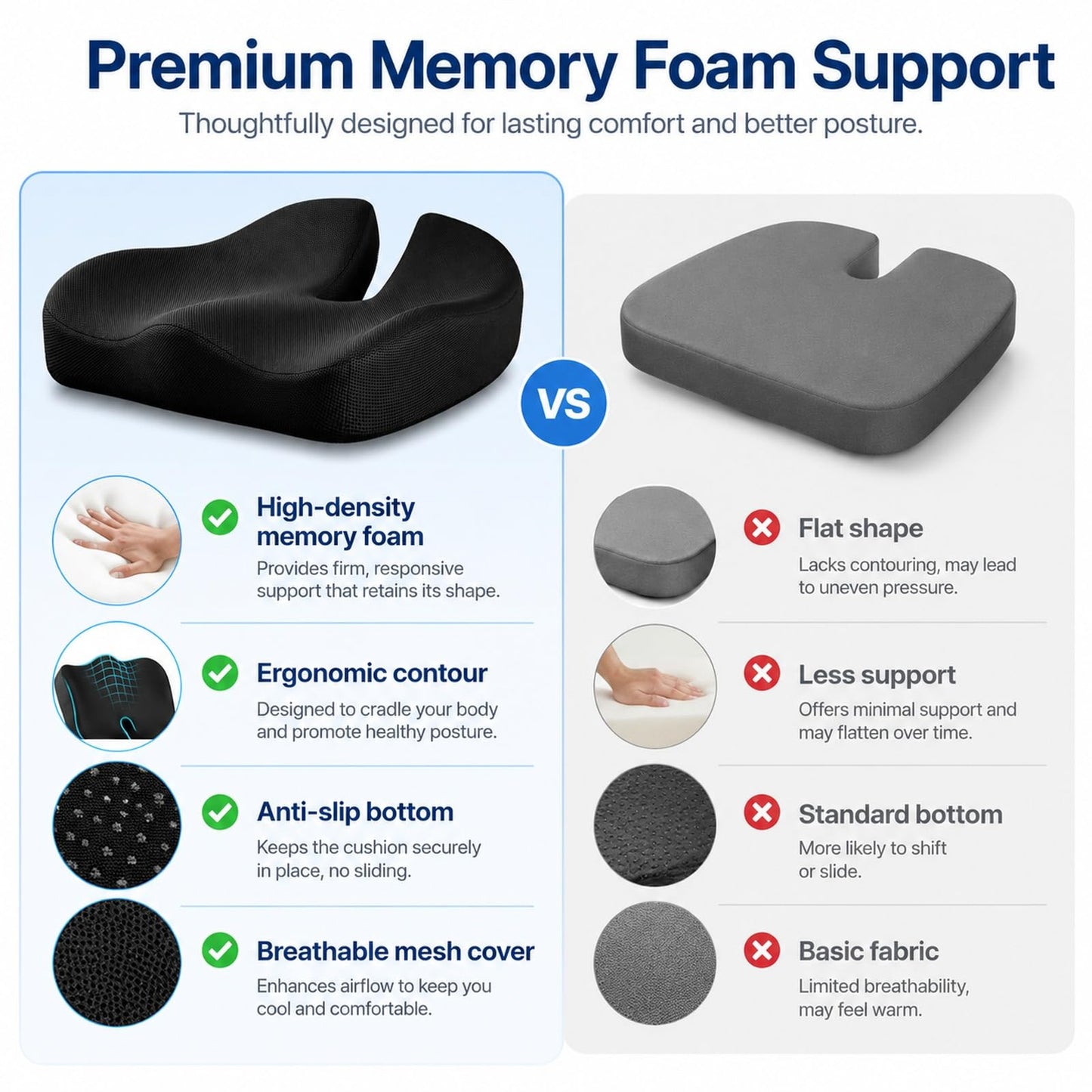 GOOGO Extra Large Coccyx Cushion, Ergonomic Memory Foam Seat Cushion for Tailbone Pain Relief, with Contoured Support