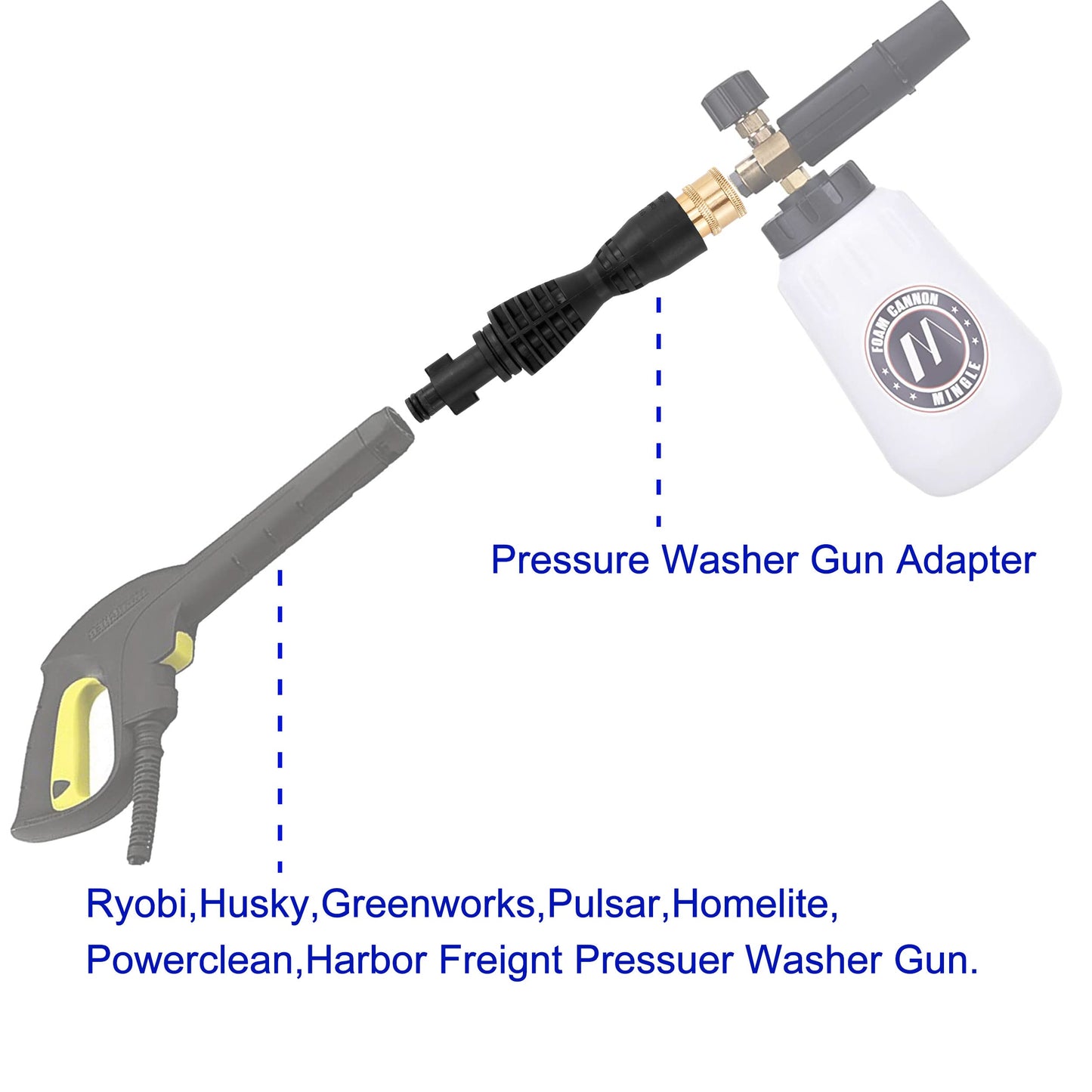 M Mingle Foam Cannon, Replacement Parts for Bosch (Not AQT), Husky and Pressure Washer, with 5 Nozzle Tips, 1/4 Inch Quick Connector
