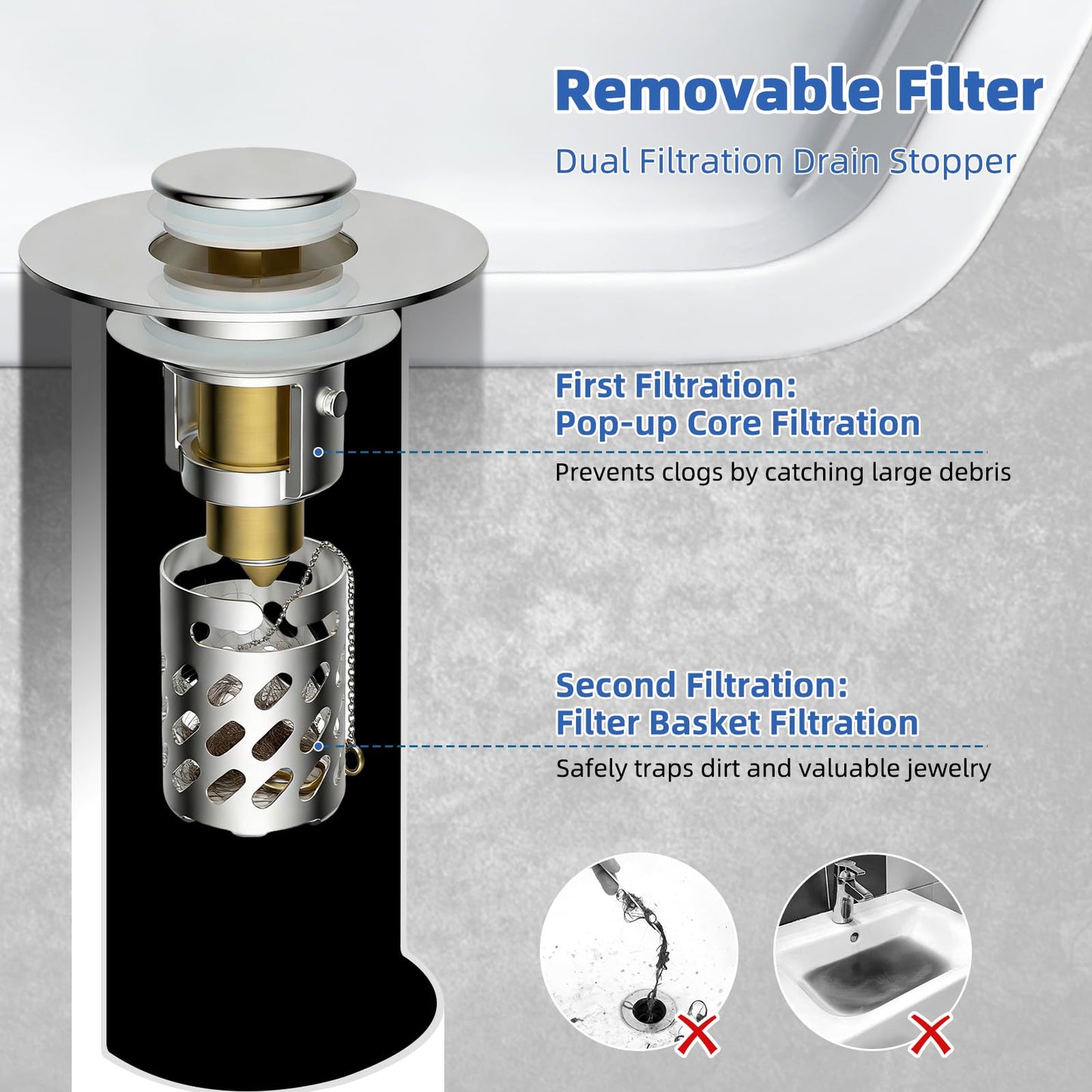 iFealClear Upgraded 3 in 1 Bathroom Sink Plug, Hair Catcher, Pop Up Sink Strainer Plug with Detachable Stainless Steel Filter Basket