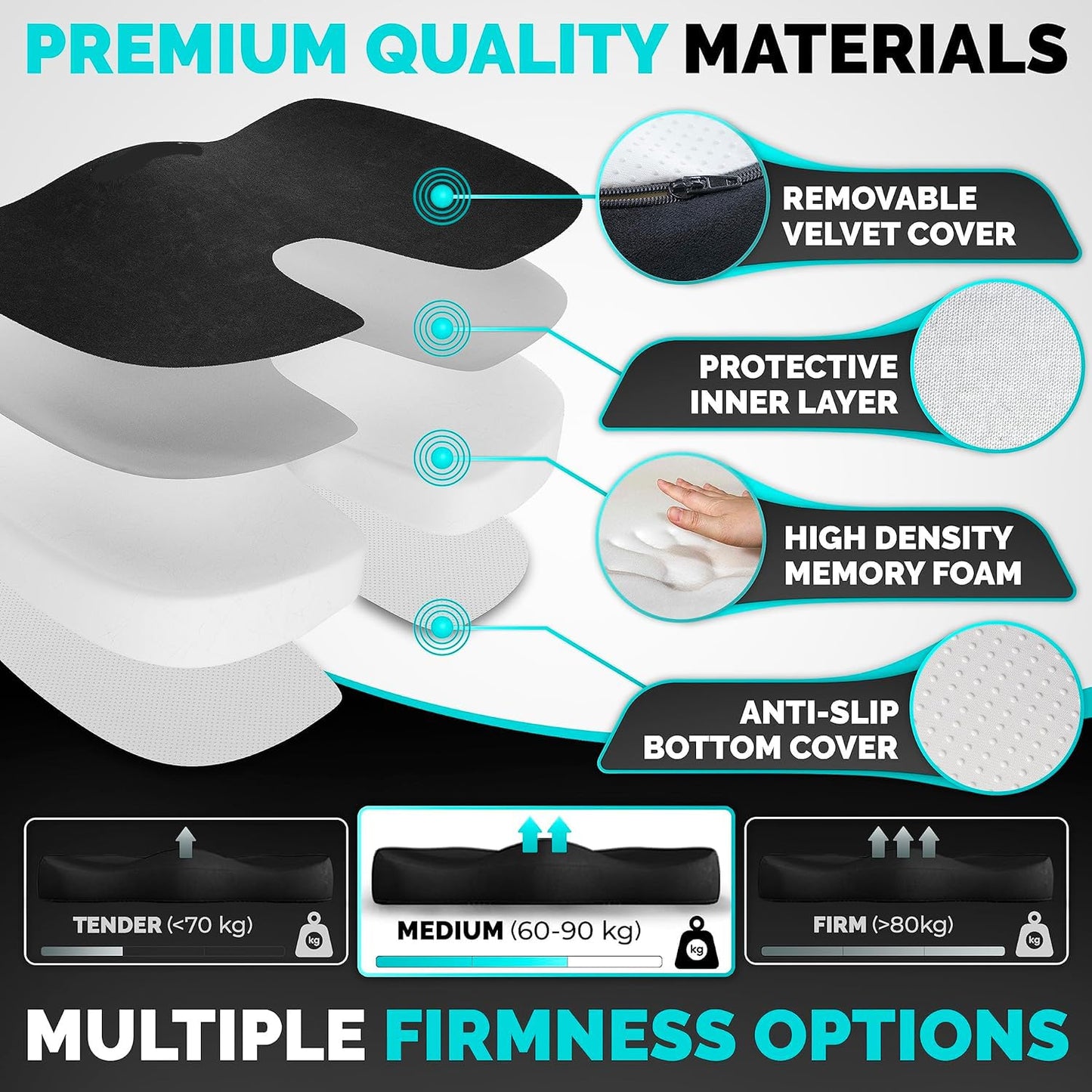 SAIF Seat Cushion, Hip Support, Heat Sensitive & Durable Memory Foam Sitting zipper Desk Chair Cushion for Office