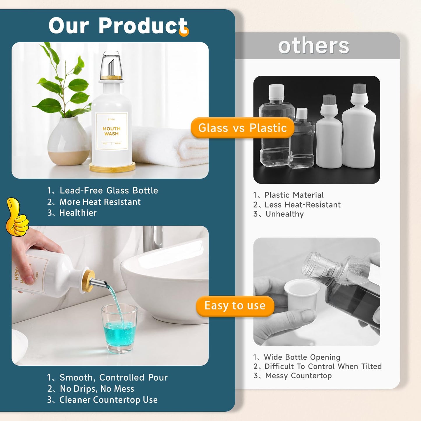 Glass Mouthwash Dispenser for Bathroom – 410ml Refillable Mouthwash Container with 2 Glass Cups & Bamboo Tray, Countertop Mouth Wash Dispensers