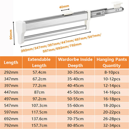MAFAGE Pull Out Clothes Rail, Adjustable Wardrobe Rail Hanger Rack 292mm