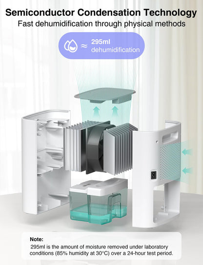 CLEVAST Small Dehumidifier for Home, 850ml Electric Dehumidifier with Ultra Quiet & Auto Shut off, Portable Mini Dehumidifiers for Bedroom, Bathroom,