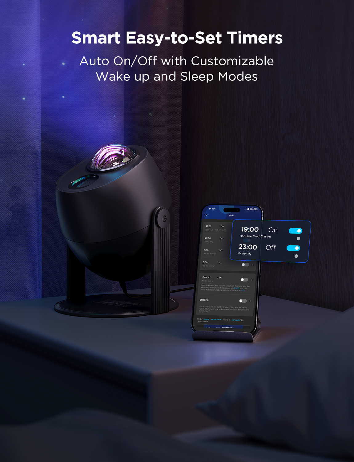 GOVEE STAR LIGHT PROJECTOR (AURORA)