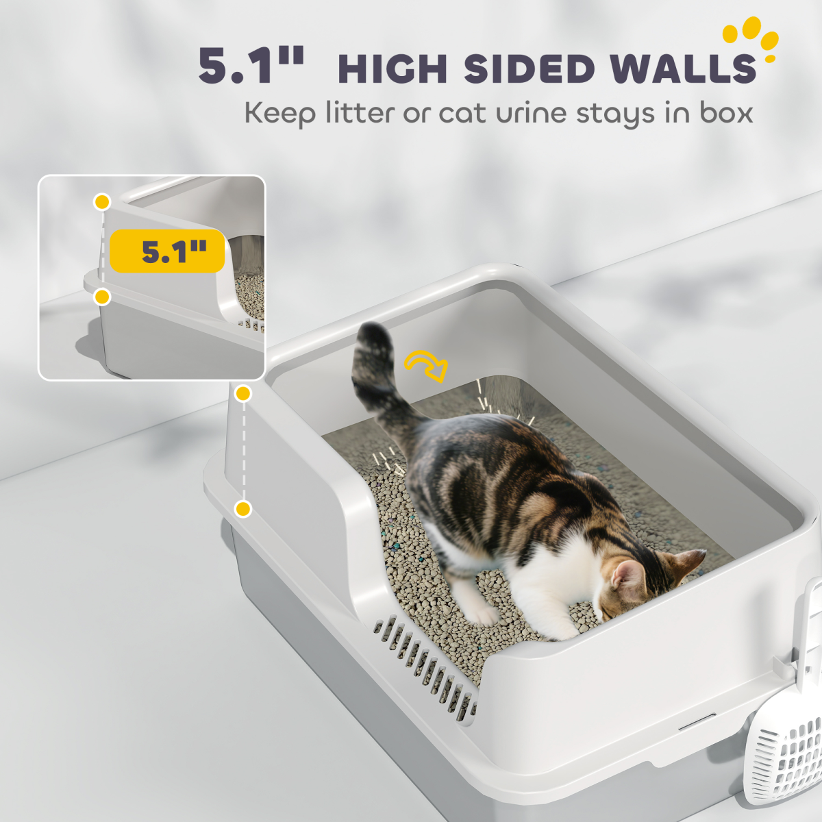 Cat Litter Box