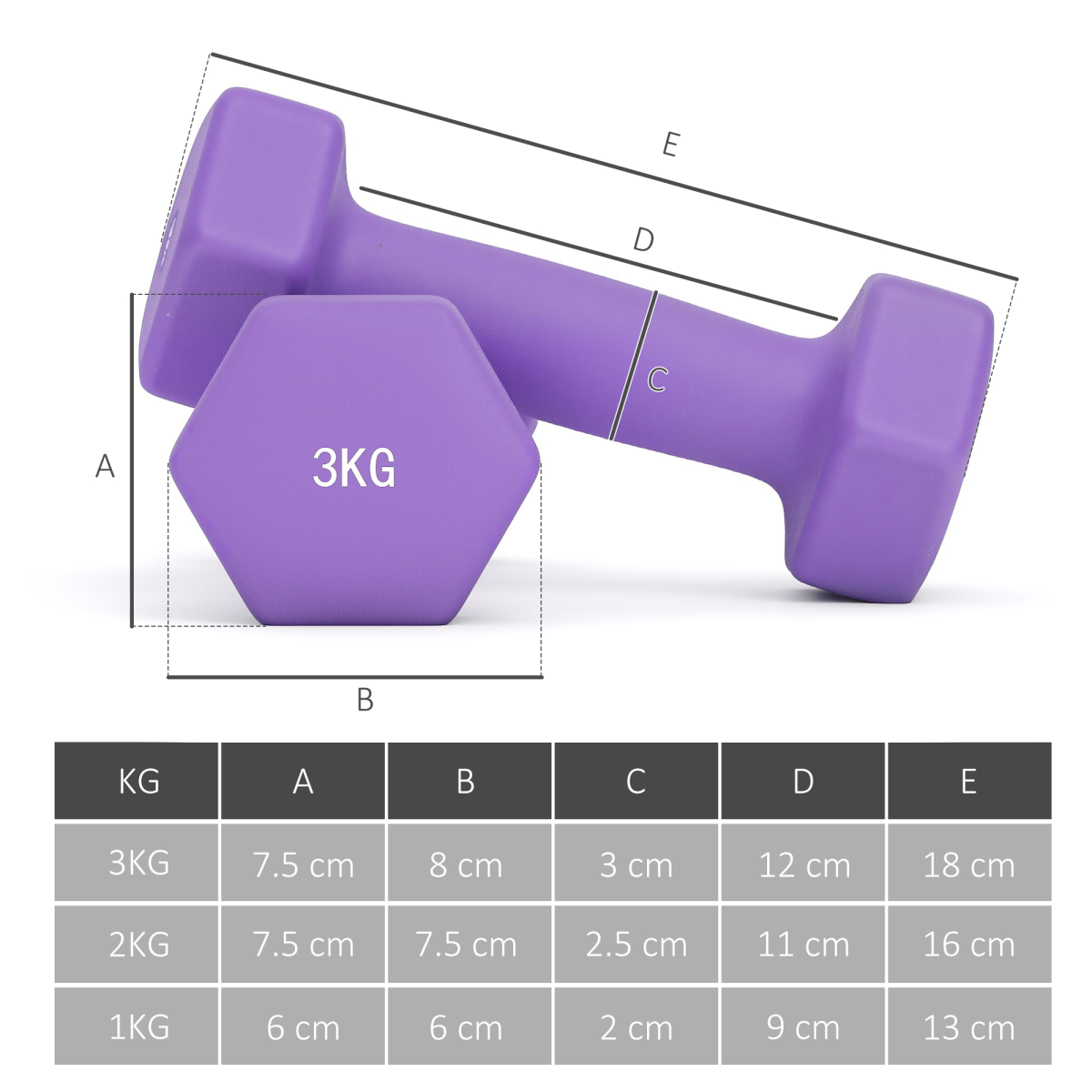 Dumbbell