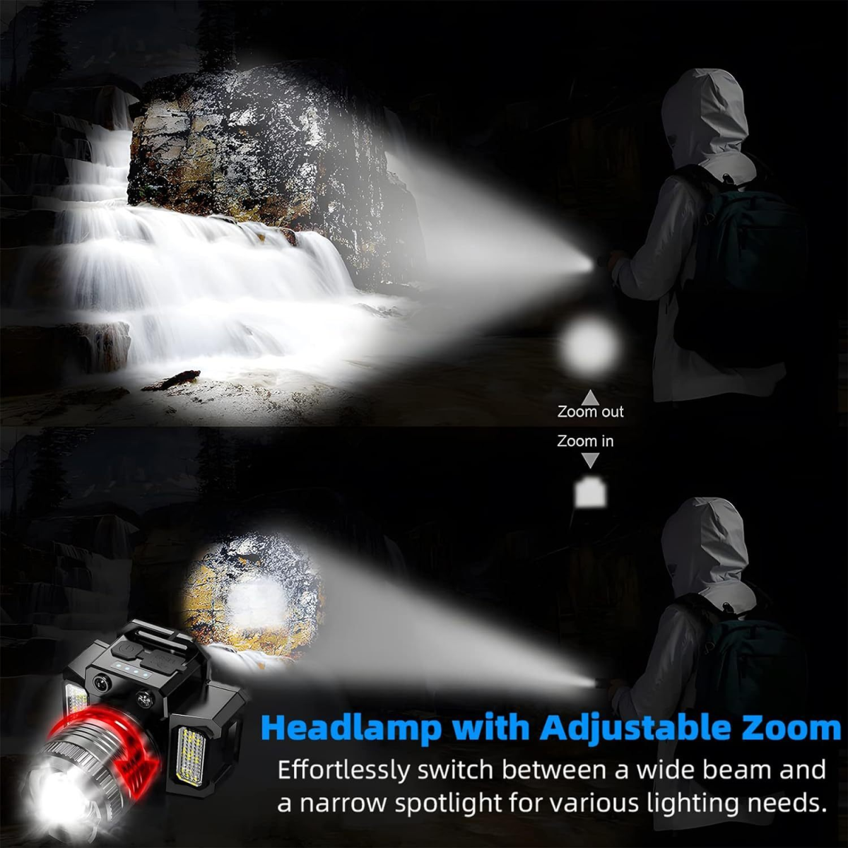 （2 Pack）5-Modes LED Headlamp Motion Sensor Headlamp USB Rechargeable Canping Hiking Headlight