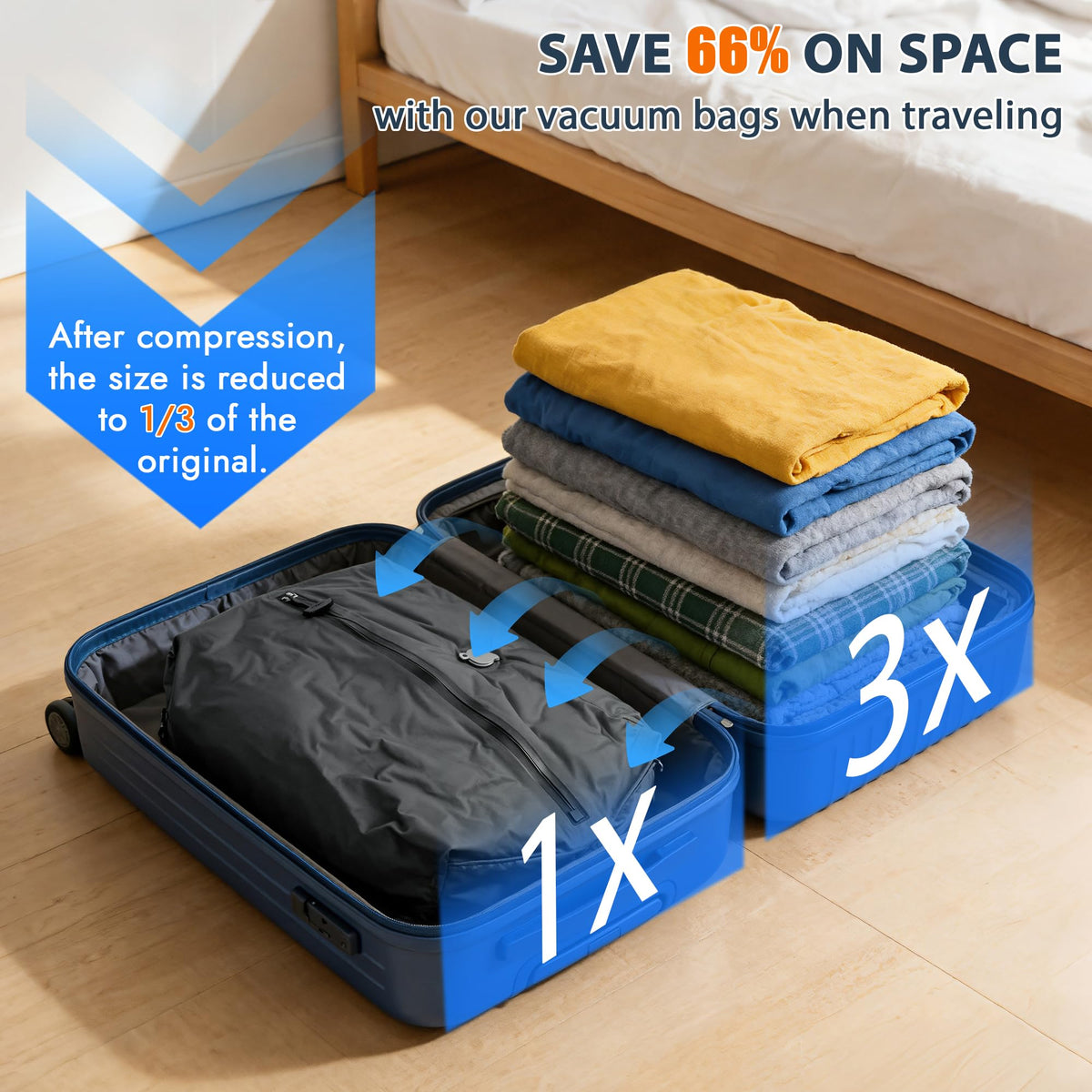 Lollanda Vacuum Bags for Travel IP67 Waterproof Reusable Compression Storage Space Saver Suitcase Backpack Organizer Lightweight Durable 210D