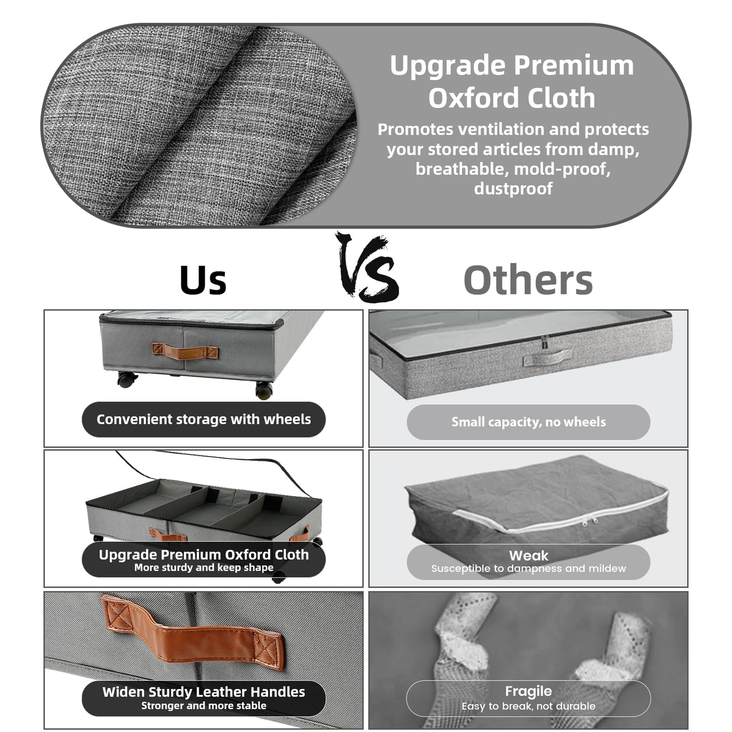WOVTE Under Bed Storage on Wheels, 2Pack 50L Foldable Underbed Storage Organiser with Zip Lid
