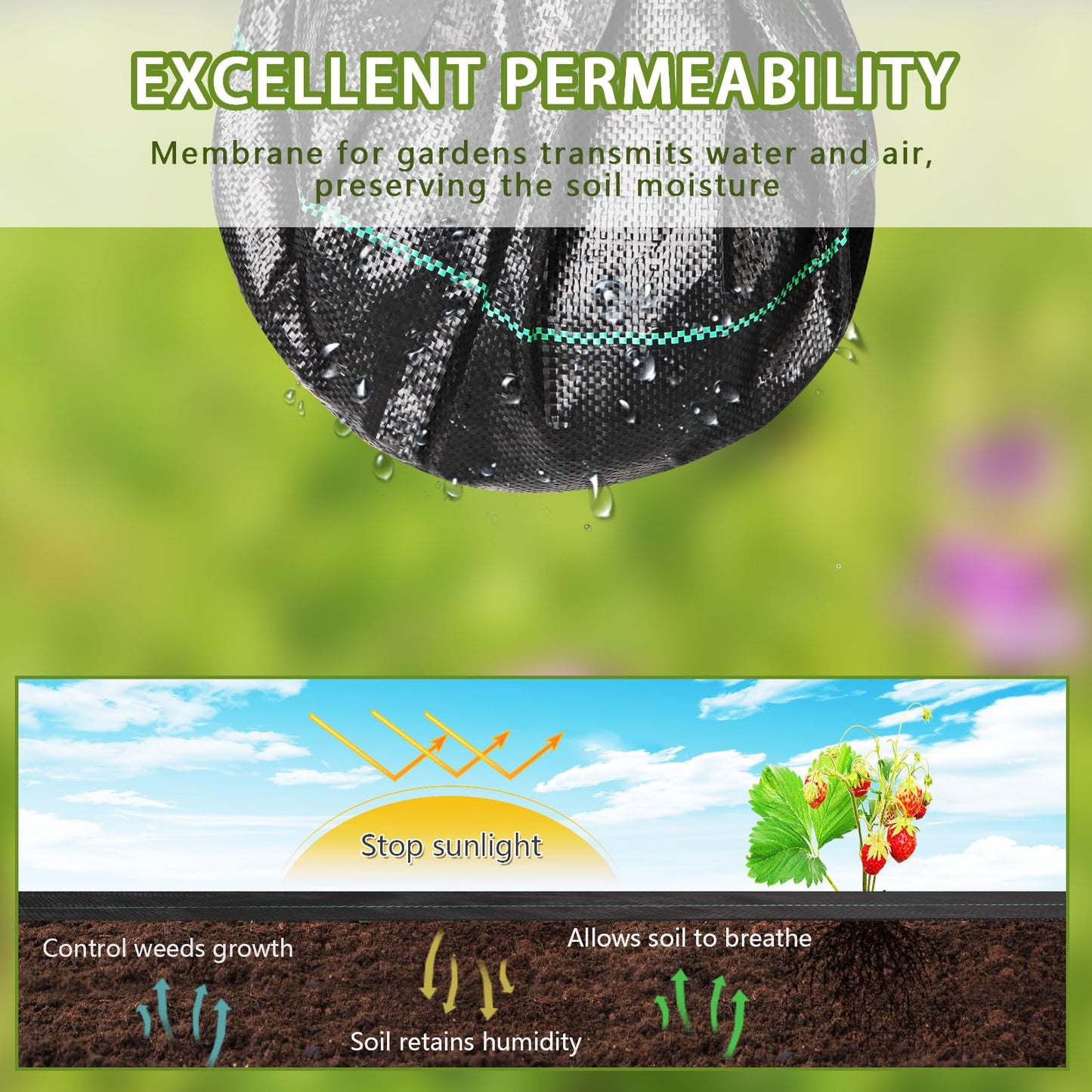 MLZPU 2m x 25m Heavy Duty Weed Control Membrane Garden Weed Barrier Fabric for Landscaping Driveway Gravel Artificial Grass Lawn Underlay Gadern