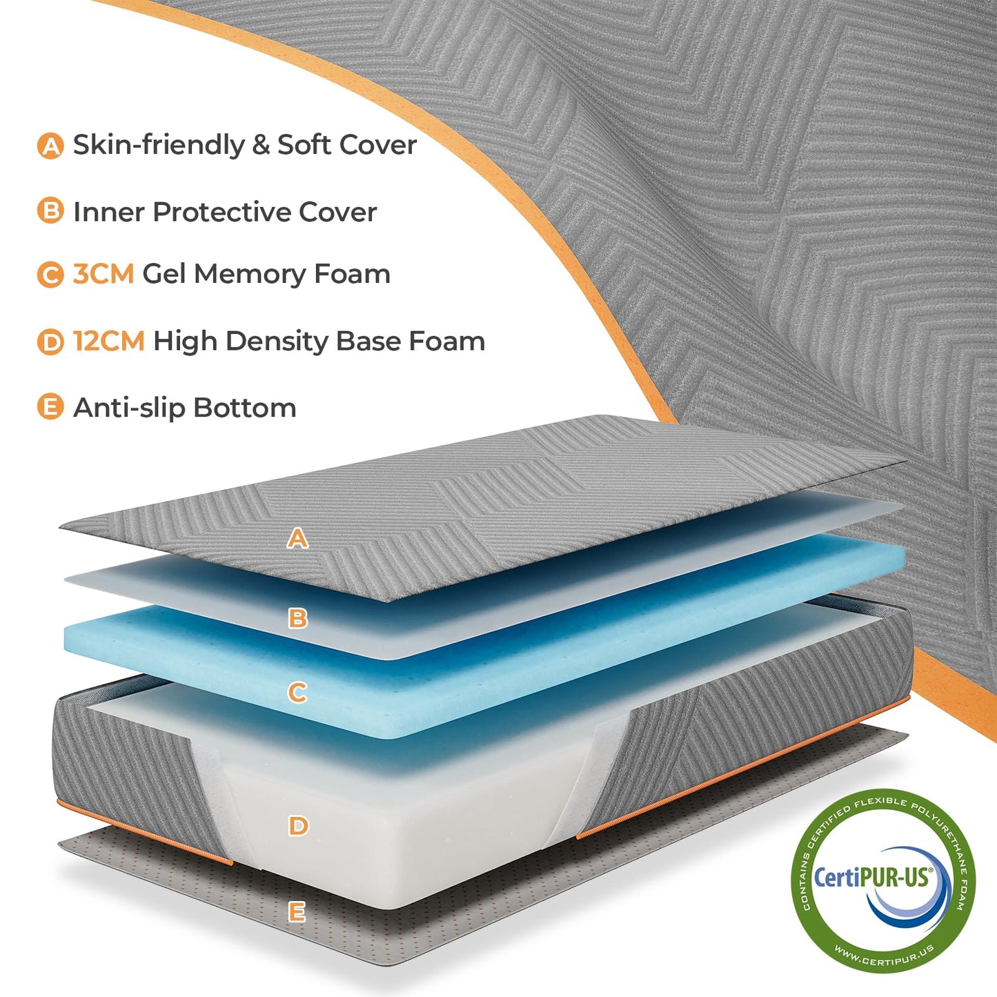 Vesgantti Folding Mattress Small Double 15CM Memory Foam Foldable Mattress