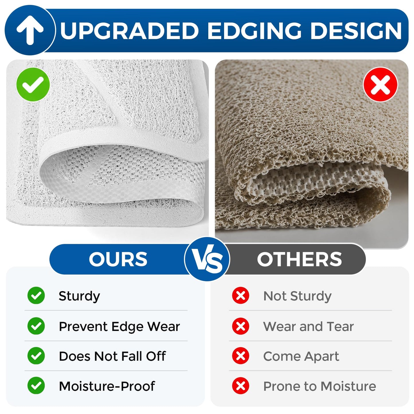 XIYUNTE Soft Shower Mat Non Slip Anti Mould, Loofah Bath Mat with Heat-Pressed Edging 60x40cm, INCL. Hooks for Drying