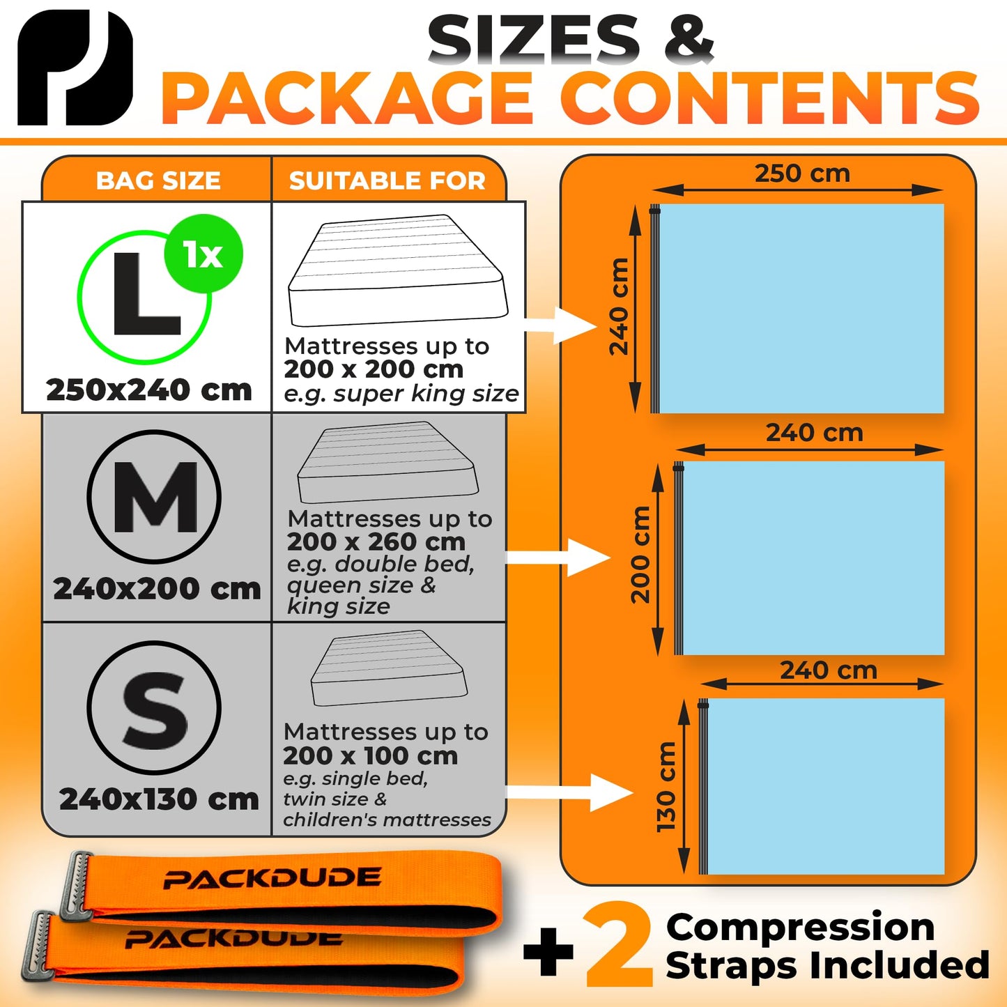 PACKDUDE Mattress Vacuum Bag for Super King Size up to 200x200cm (79”×79”)