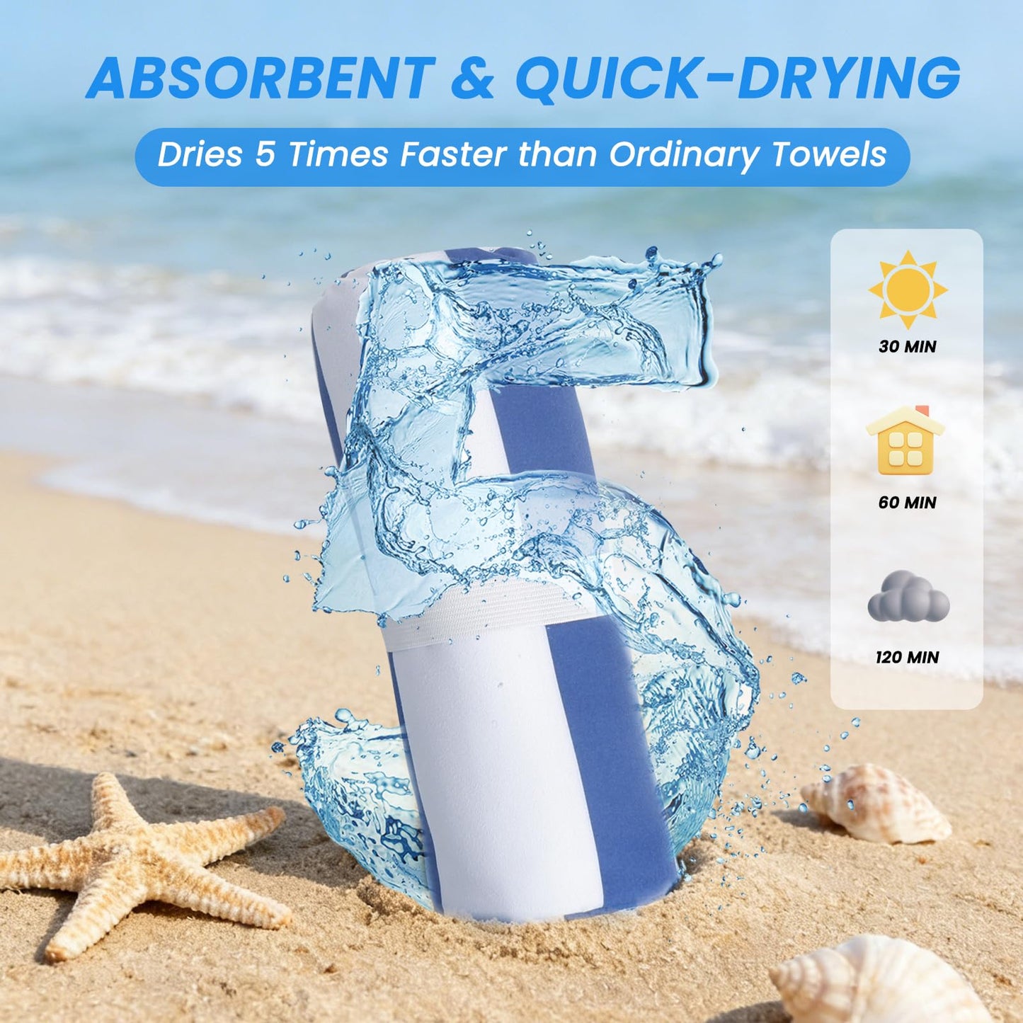 Microfibre Beach Towels for Adults - 2 Pack 180x90cm Microfibre Towel
