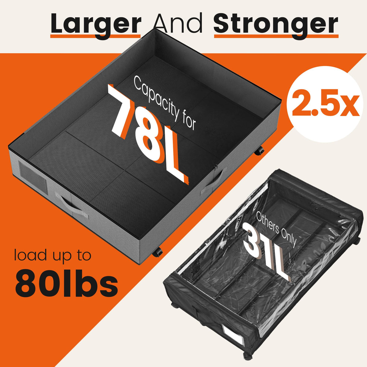 XXXL 78L Under Bed Storage on Wheels, 2-Pack Rolling Storage Containers with Clear Lid & Label, Heavy-Duty Metal Frame, Easy Pull-out