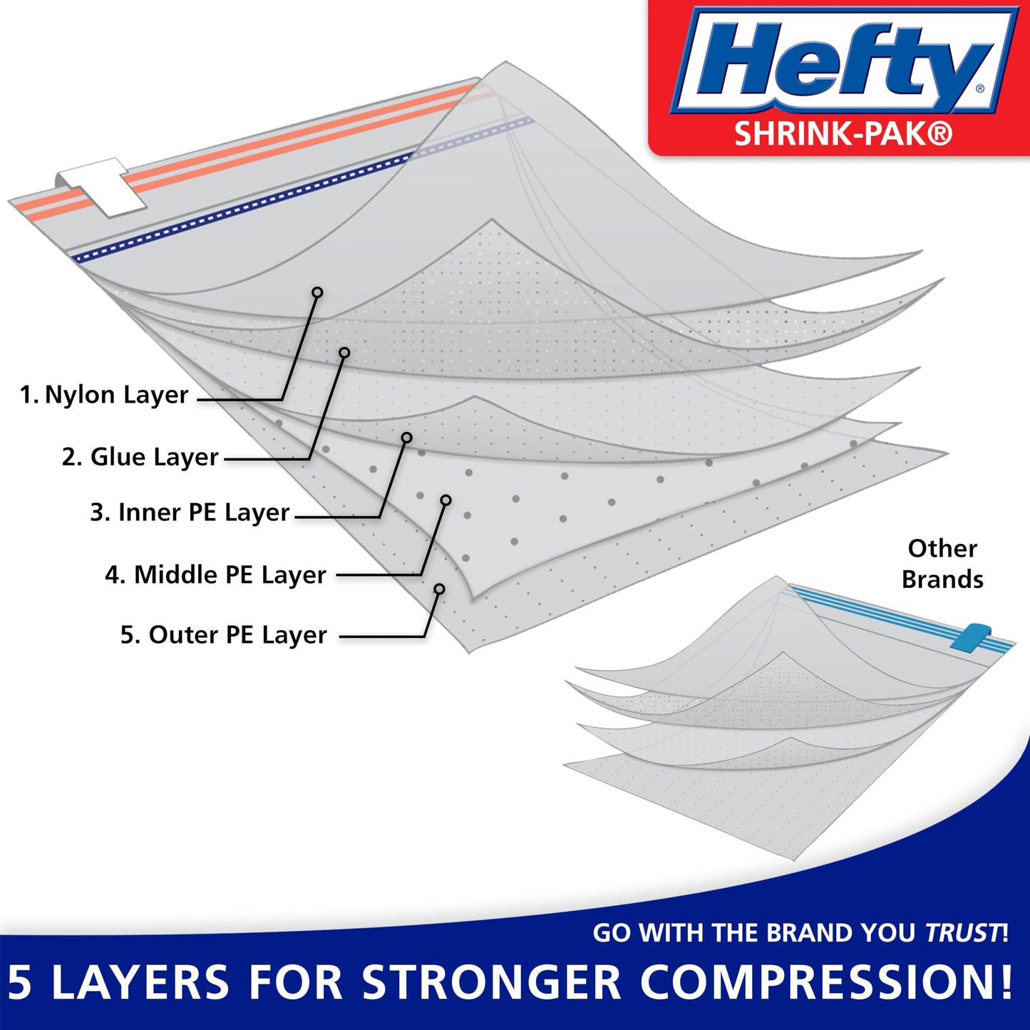 Hefty Shrink-Pak 4 Large Heavy Duty Bags