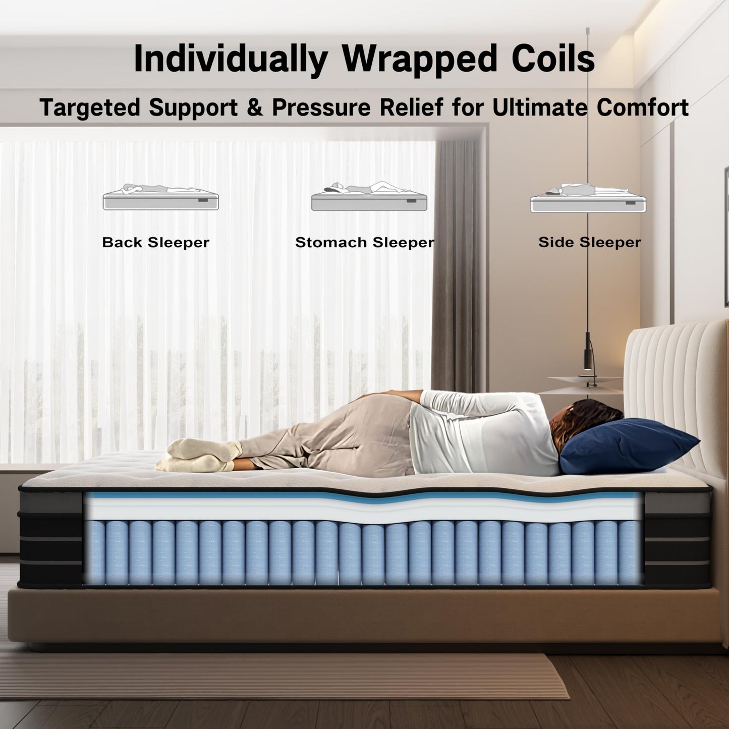 CBAEC-RSN Double Mattress 4FT6,Memory Foam Hybrid Mattress (135*190*25cm)