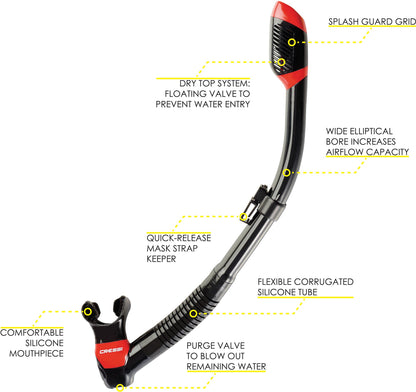 CRESSI F-Dual + Supernova Dry Combo - Unisex Diving Mask F-Dual rimless and Dry Snorkel for Snorkelling and Scuba Diving, Black / Red