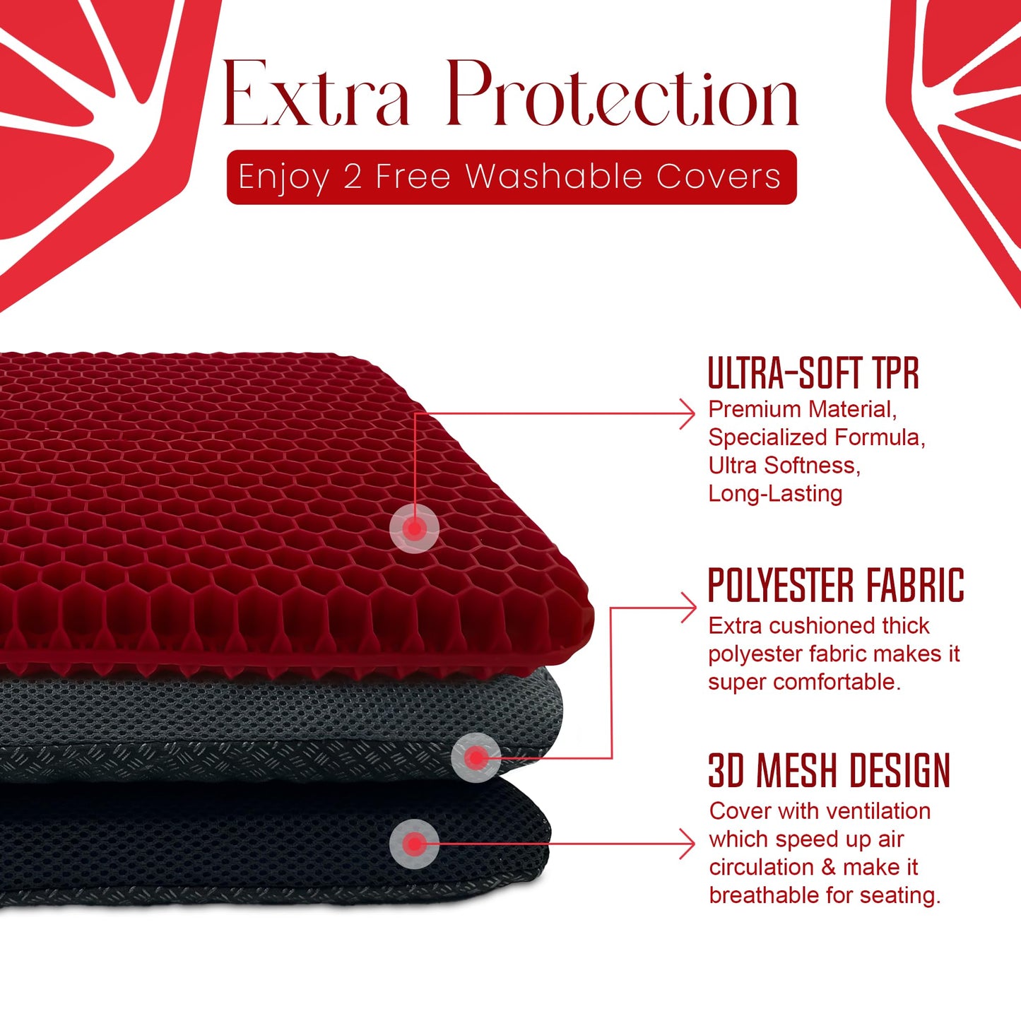 LuxeCraft Honeycomb Gel Seat Cushion – 4.5 cm Thick Gel Comfort Cushion for Pain Relief & Support | 2 Zippered Covers