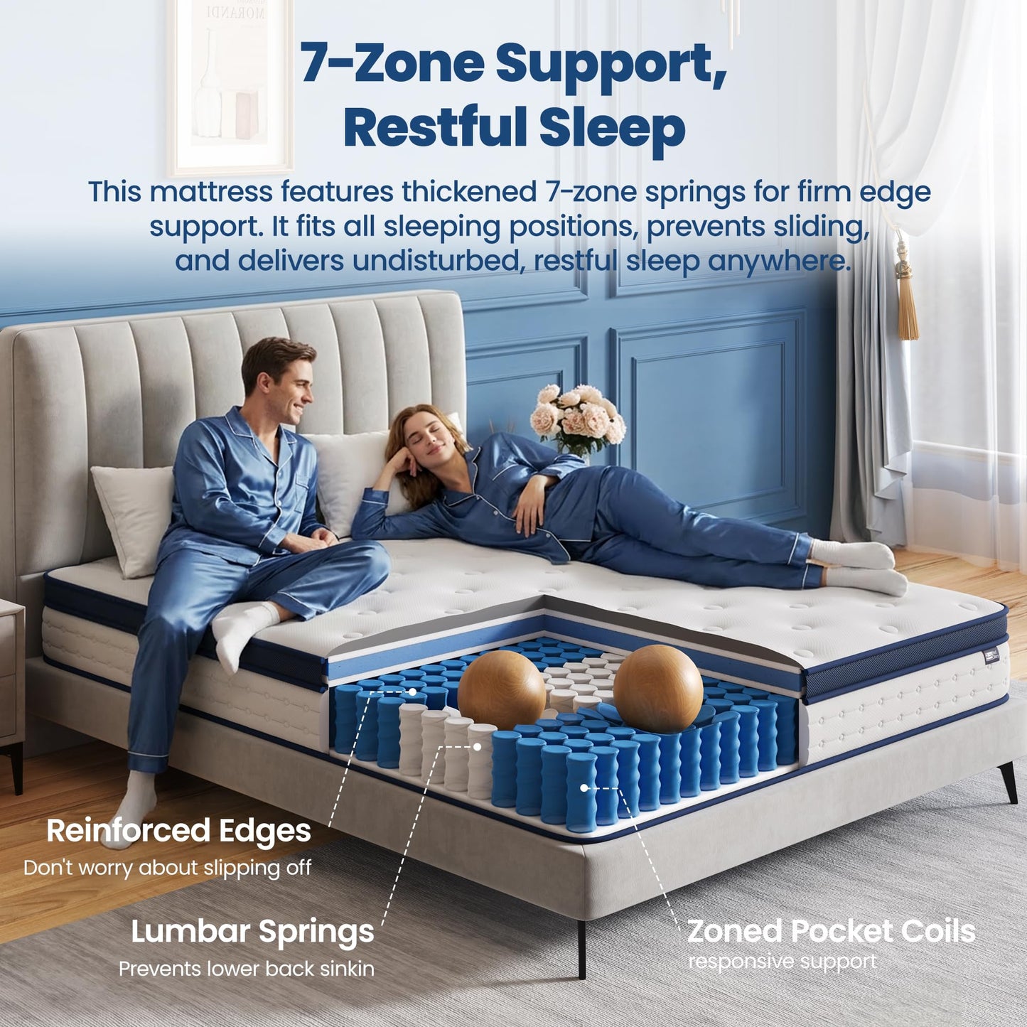 BedStory Double Mattress 4FT6, 7.8 Inch Hybrid Mattress, 7-Zone Mattress with Breathable Foam and Individually Pocket Sprung Firm- Extra Lumbar
