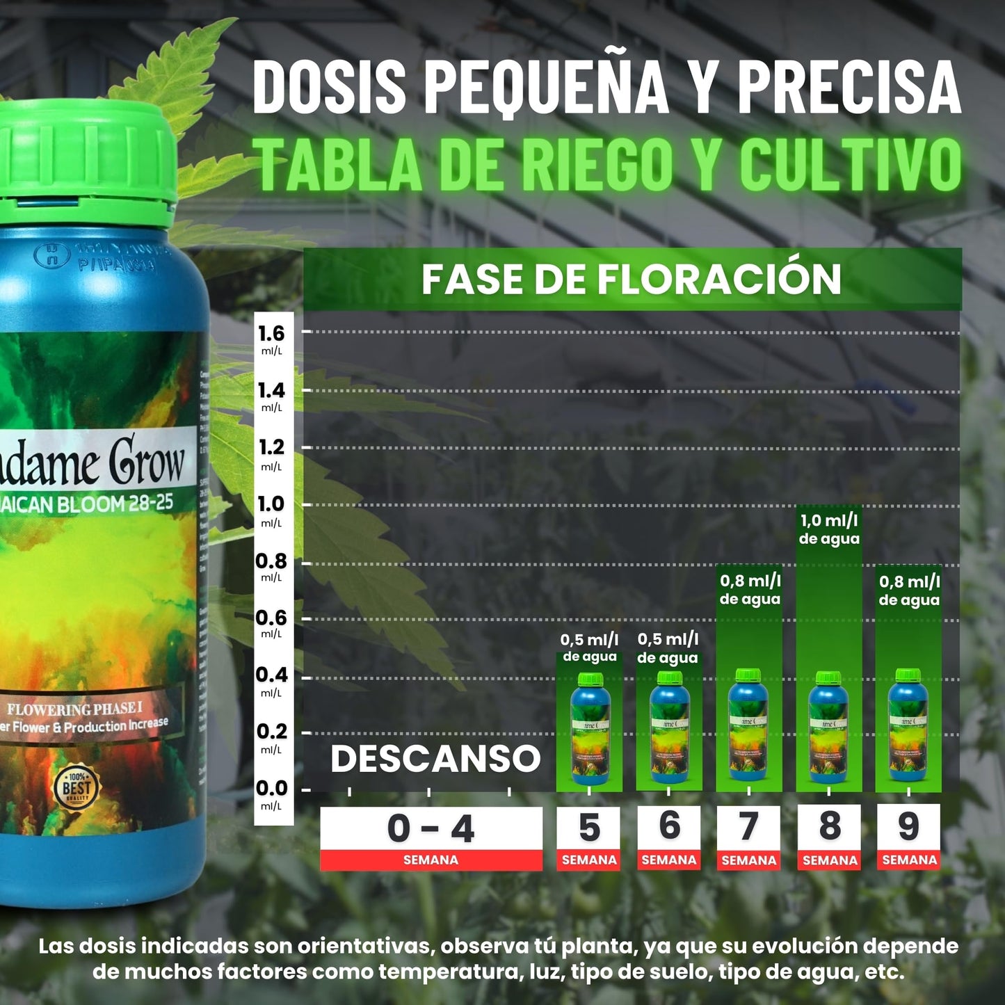 MADAME GROW - Organic Fertilizer - Flowering Fertilizer - FLORAISON - JAMAICAN BLOOM - (500mL)