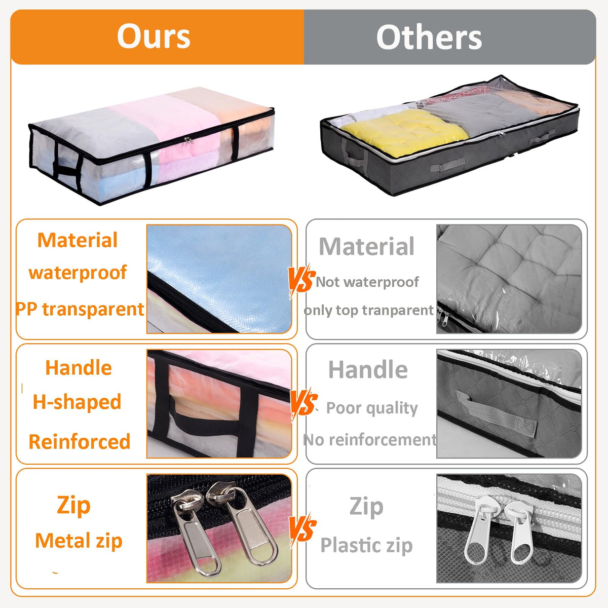 4 Pack 90L Under Bed Storage Bags Foldable UnderBed Storage Box, Clear PP