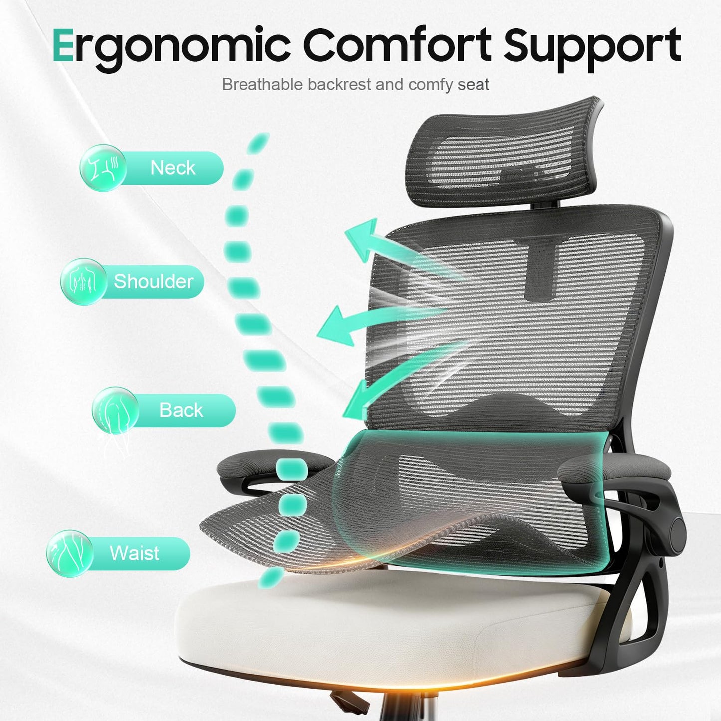 YONISEE Office Chair, Ergonomic Desk Chair -Dual Backrest Design with 2D Lumbar Support & Adjustable Headrest. Swivel Computer Chair with Flip-up