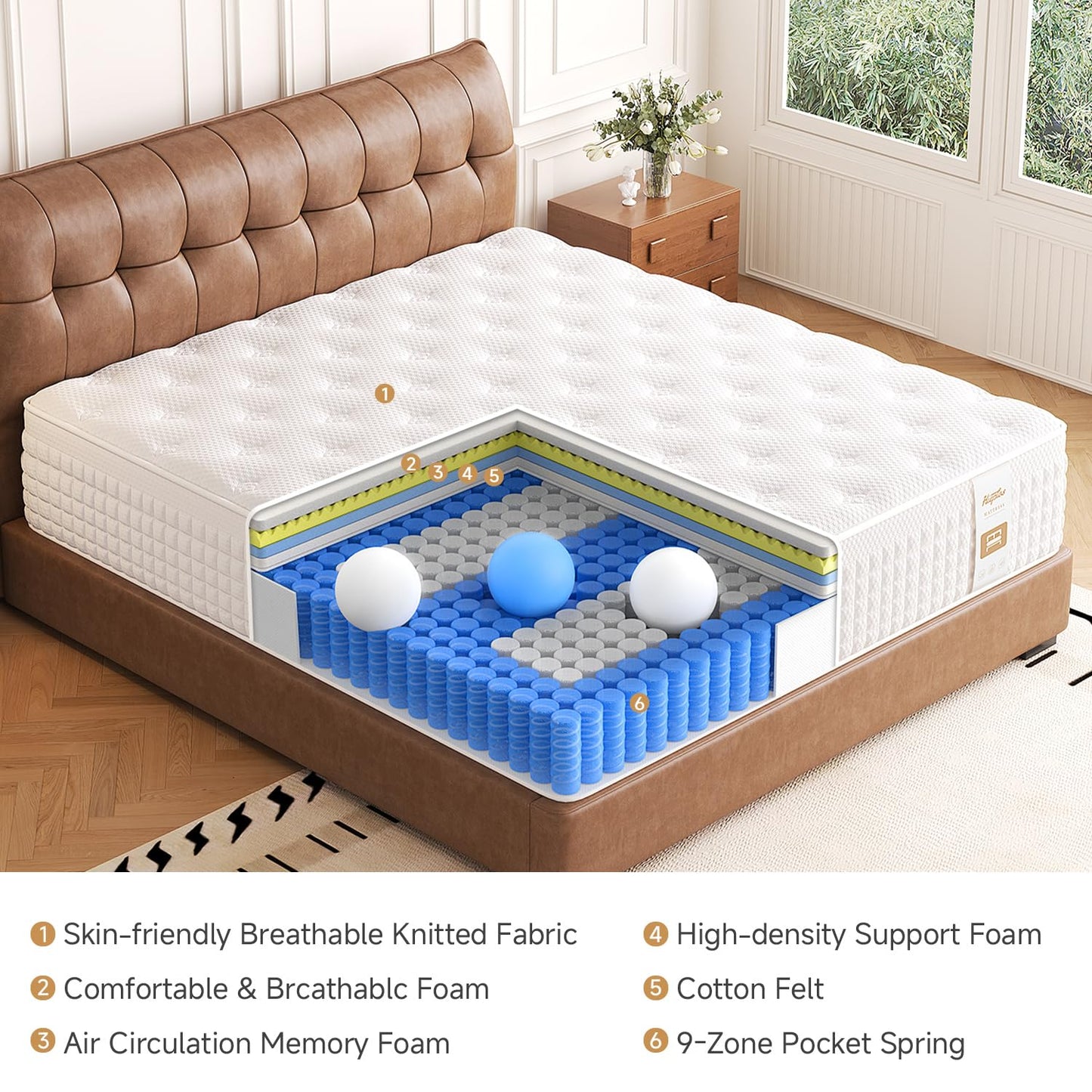 Single Mattress,3FT Orthopaedic Medium-Firm Single Mattress,11.02 Inch Foam and Pocket Springs Rolled & Compressed,Comfort-Pressure Relief for